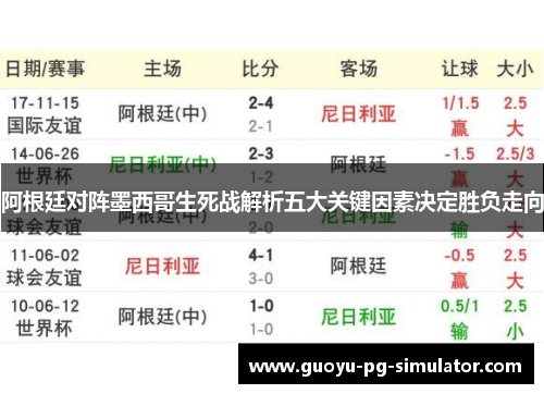 阿根廷对阵墨西哥生死战解析五大关键因素决定胜负走向