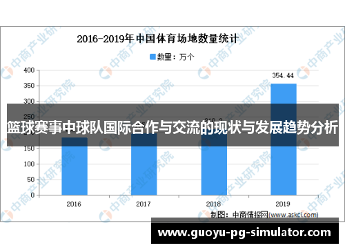 篮球赛事中球队国际合作与交流的现状与发展趋势分析