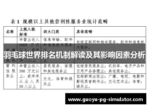 羽毛球世界排名机制解读及其影响因素分析 羽毛球世界排名机制解读及其影响因素分析