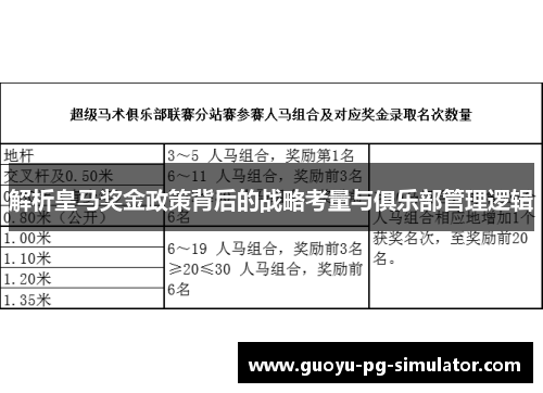 解析皇马奖金政策背后的战略考量与俱乐部管理逻辑