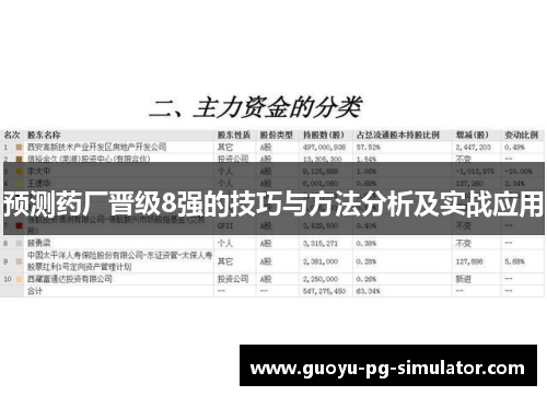 预测药厂晋级8强的技巧与方法分析及实战应用 预测药厂晋级8强的技巧与方法分析及实战应用