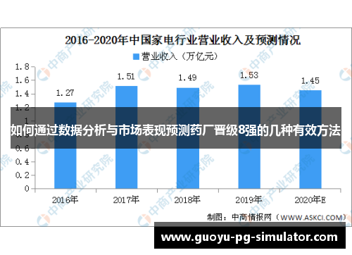 如何通过数据分析与市场表现预测药厂晋级8强的几种有效方法 如何通过数据分析与市场表现预测药厂晋级8强的几种有效方法