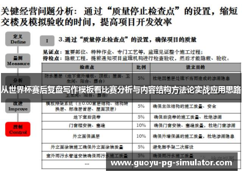 从世界杯赛后复盘写作模板看比赛分析与内容结构方法论实战应用思路 从世界杯赛后复盘写作模板看比赛分析与内容结构方法论实战应用思路
