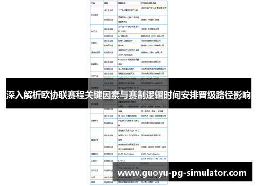 深入解析欧协联赛程关键因素与赛制逻辑时间安排晋级路径影响