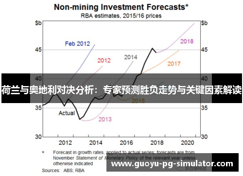 荷兰与奥地利对决分析：专家预测胜负走势与关键因素解读