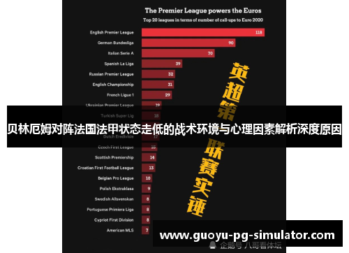 贝林厄姆对阵法国法甲状态走低的战术环境与心理因素解析深度原因 贝林厄姆对阵法国法甲状态走低的战术环境与心理因素解析深度原因